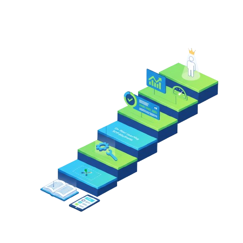 Training & Development